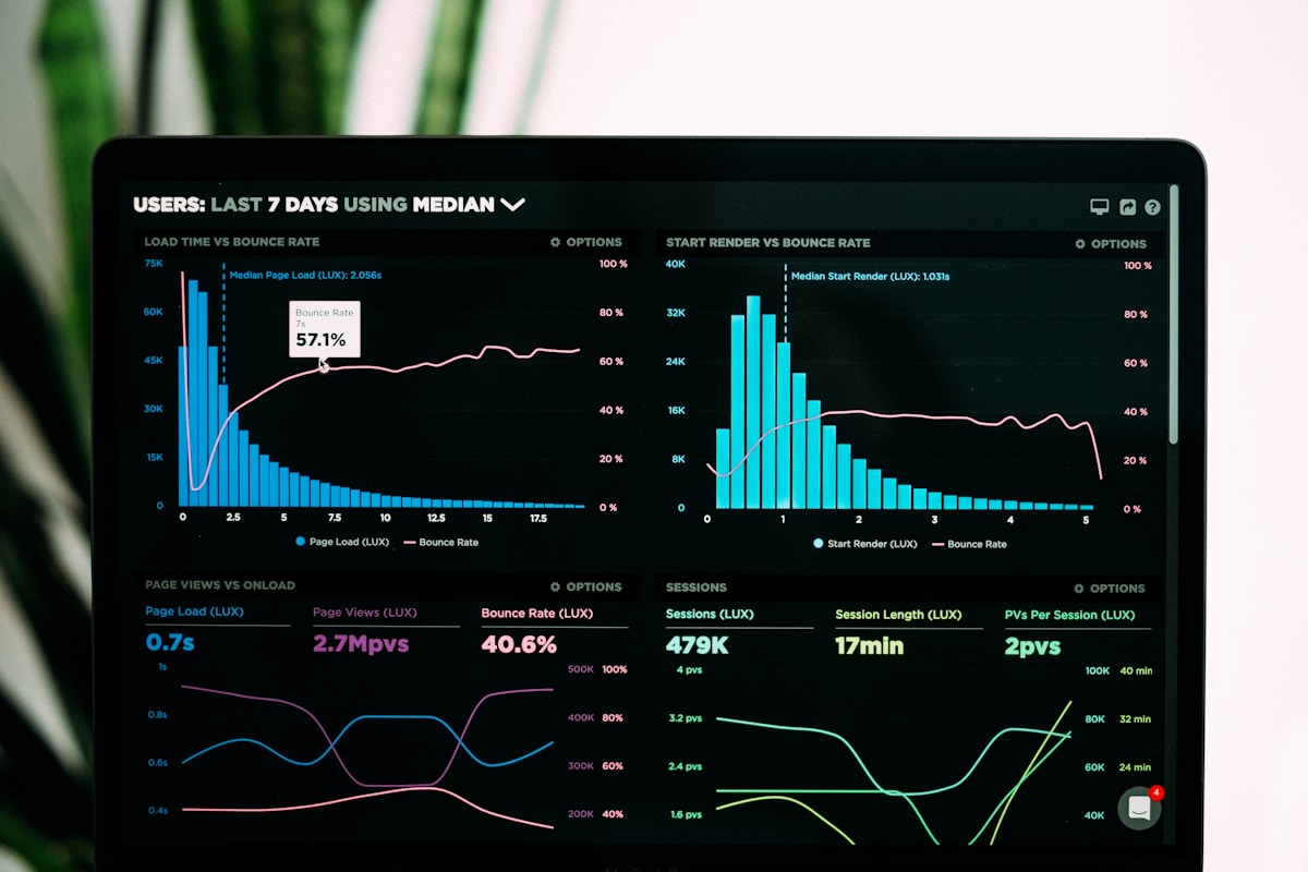 Building Scalable ML Pipelines: Best Practices